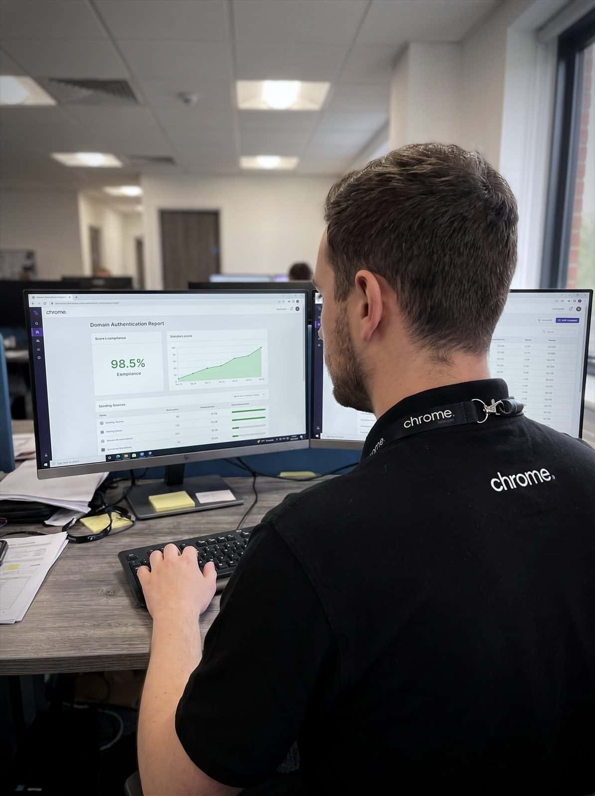 A Chrome Telecom colleague reviews a domain authentication report across two monitors